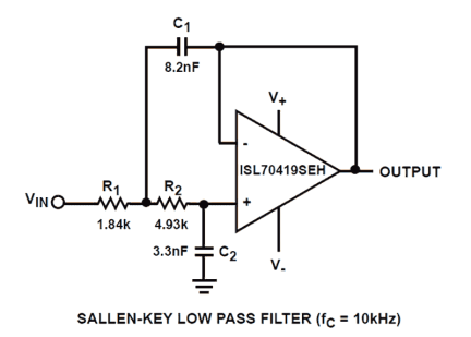 ISL70419SEH_ISL73419SEH Functional Diagram