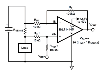 ISL71444M Functional Diagram