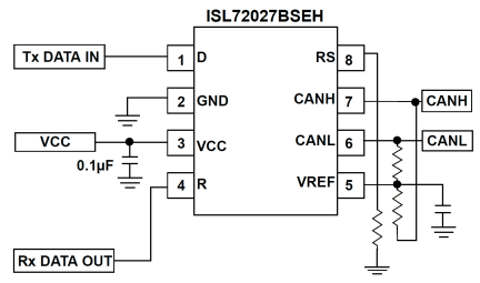 ISL72027BSEH Functional Diagram