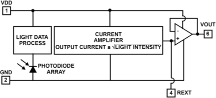 ISL76671 Functional Diagram
