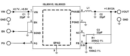 ISL80015x_ISL80020x Functional Diagram