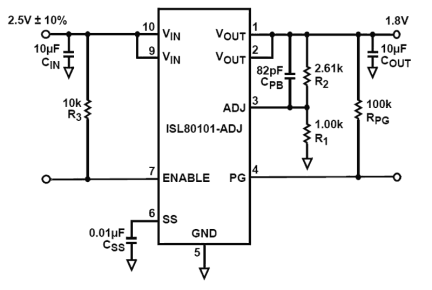 ISL80101-ADJ Functional Diagram