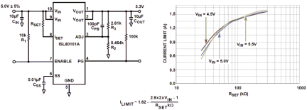 ISL80101A Functional Diagram