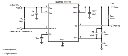 ISL80102_ISL80103 Functional Diagram