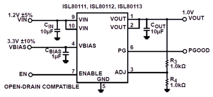 ISL8011x Functional Diagram