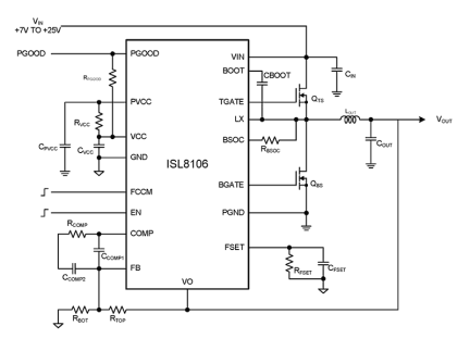 ISL8106 Functional Diagram