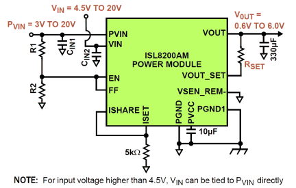 ISL8200AM Functional Diagram