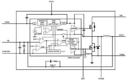 ISL8201M Functional Diagram