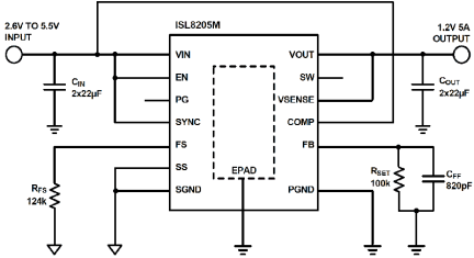 ISL8205M Functional Diagram