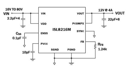 ISL8216M Functional Diagram