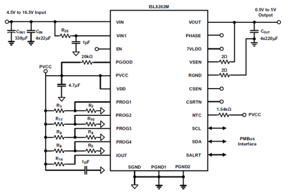 ISL8282M Functional Diagram
