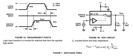 ISL84516_ISL84517 Functional Diagram