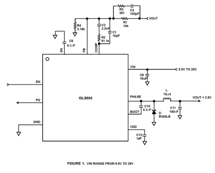 ISL8500 Functional Diagram