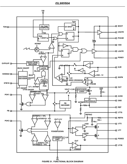 ISL88550A Functional Diagram