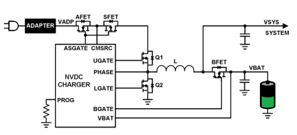 ISL88750 Functional Diagram
