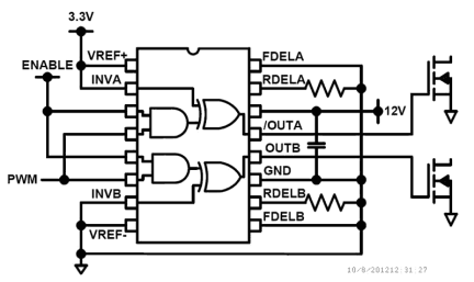 ISL89367 Functional Diagram