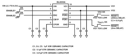 ISL9000A Functional Diagram