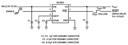 ISL9001 Functional Diagram