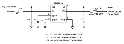 ISL9001A Functional Diagram