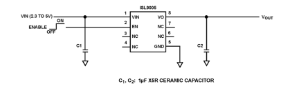 ISL9005 Functional Diagram