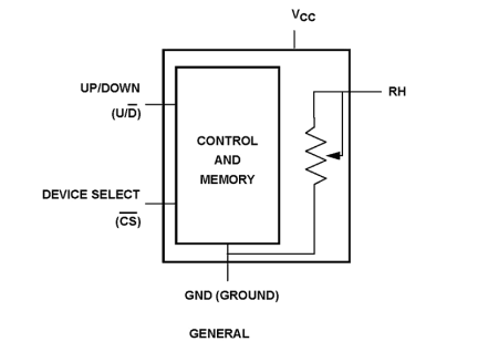 ISL90460 Functional Diagram