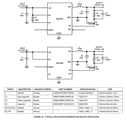 ISL9107_ISL9108 Functional Diagram