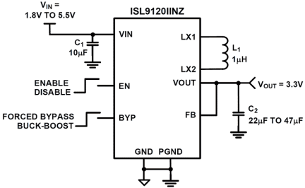 ISL9120 Functional Diagram