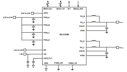 ISL91302B Functional Diagram