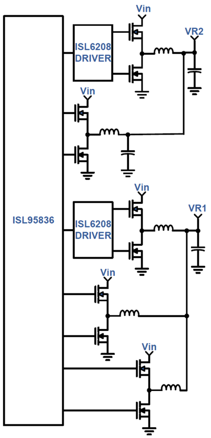 ISL95836 Functional Diagram