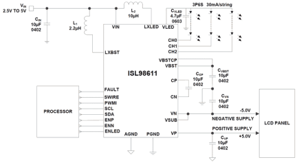 ISL98611 Functional Diagram