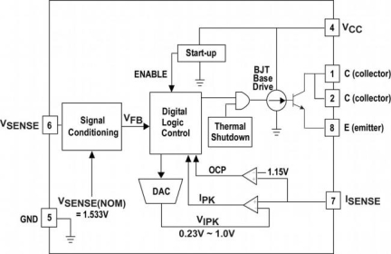 iW1812 Functional Block Diagram