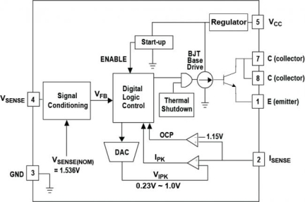 iW1818 Functional Block Diagram