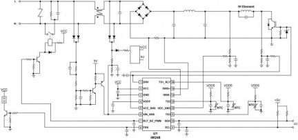 iW248 Typical Applications Diagram