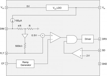 iW339 Functional Block Diagram