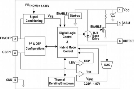 iW3626 Functional Block Diagram