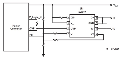 iW632 Typical Applications Diagram