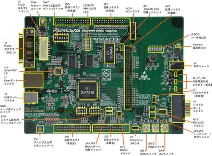 CPU Board Top for SH7216 MCUs