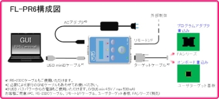 naito-flash-memory-programmer-fl-pr6.html-2.jpg