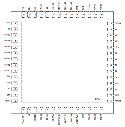 P9038 Pinout
