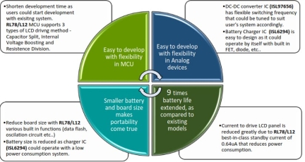 pm25-monitor-infographic.jpg