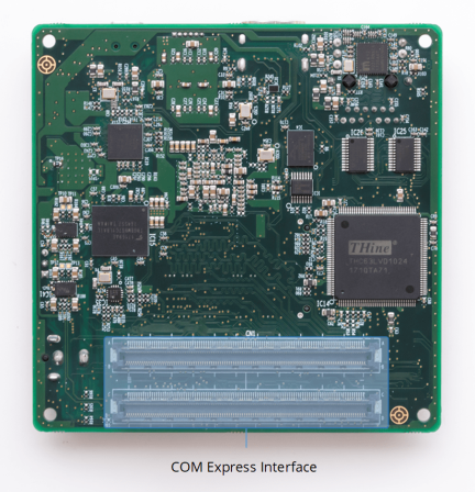 R-Car V3H Starter Kit, Board Layout Bottom