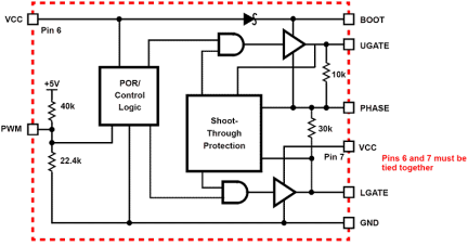 RAA220001 Functional Diagram