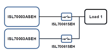ISL70061SEH_ISL73061SEH Functional Diagram