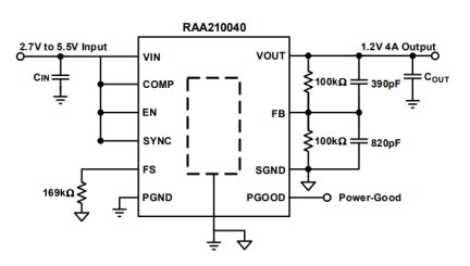 RAA210040 Block Diagram