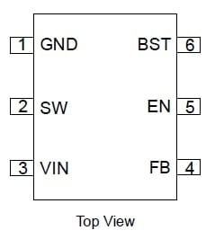 RAA211230 Pin Assignments