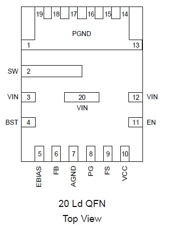 RAA211250 20 Ld QFN Pin Assignment