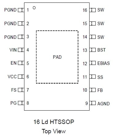 RAA211250 16 Ld HTSSOP Pin Assignment