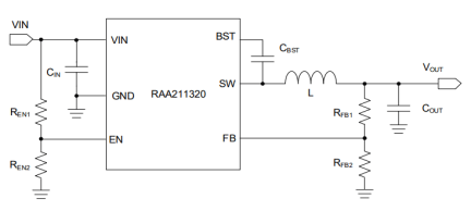 RAA211320 Diagram with VIN UVLO Programming by ENABLE