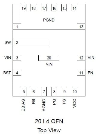 RAA211630 20 Ld QFN Pin Assignment