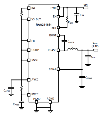 RAA211650 Block Diagram